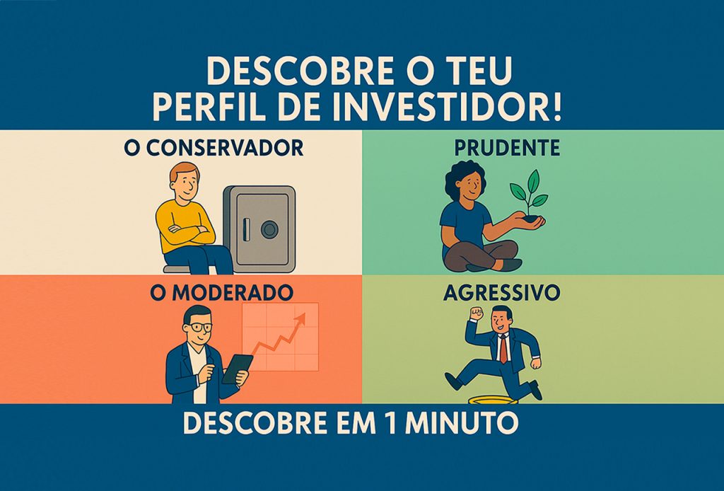 Infografia sobre os diferentes perfis de investidor: conservador, prudente, moderado e agressivo